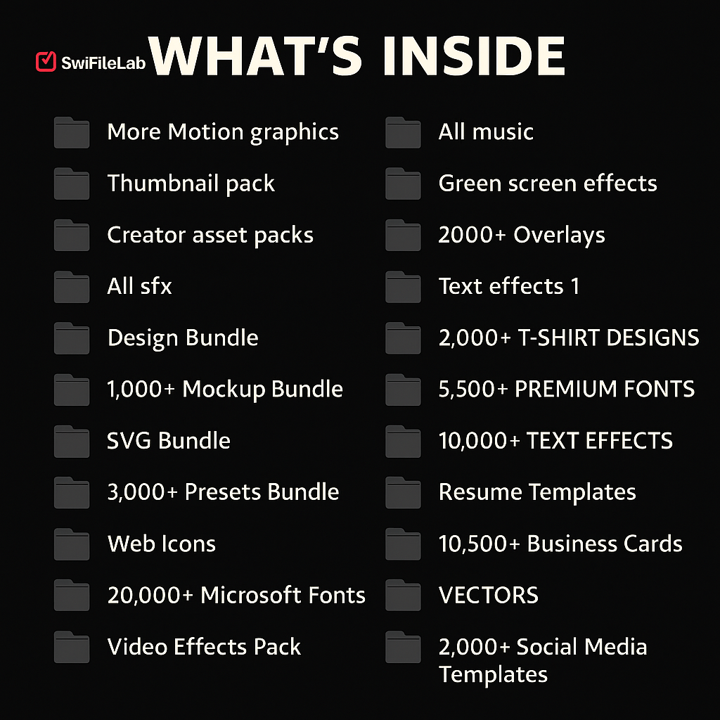 2000+ GB Mega Digital Bundle – PLR + MRR | Resell & Rebrand | Instant Passive Income Kit