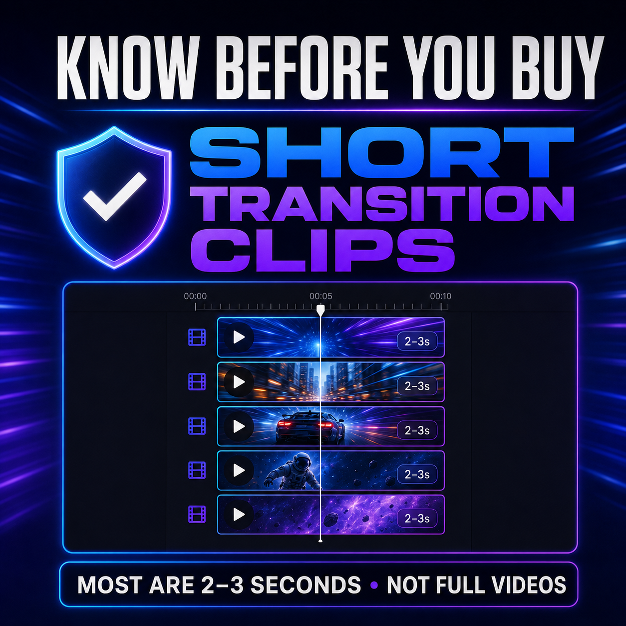 Short transition clips are mostly 2–3 seconds and are not full videos