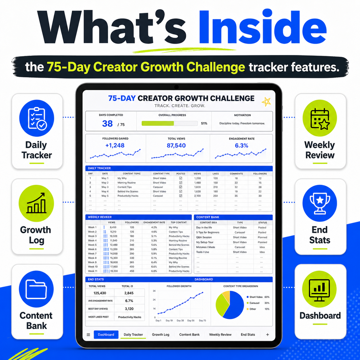 What's inside the 75-Day Creator Growth Challenge Tracker