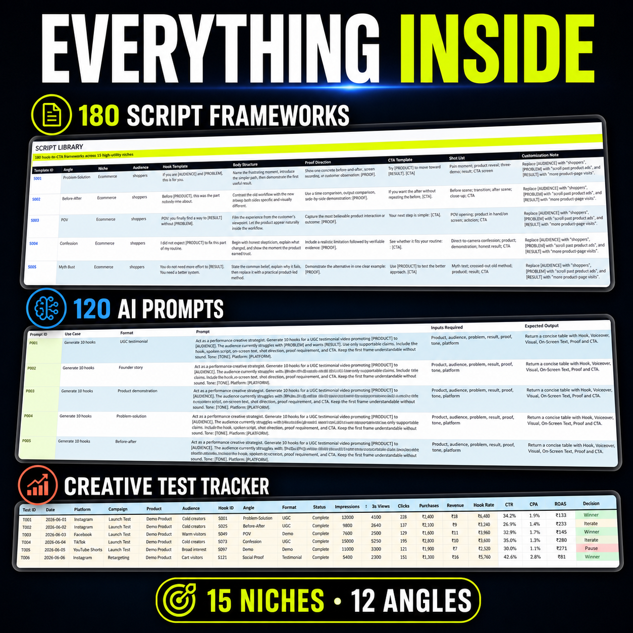 AI UGC Script Lab contents including 180 frameworks, 120 prompts and creative tracker