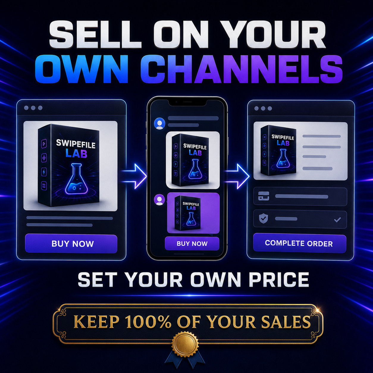 Sell the licensed digital product through your own channels